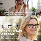 Split-Frame Reading Glasses for Women Men|Custom Left & Right Eye Powers (1.0-4.0)| Rectangular Blue Light Blocking Glasses